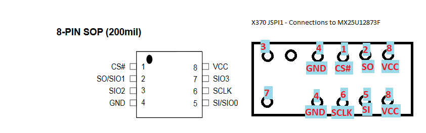 JTPM1 as JSPI1